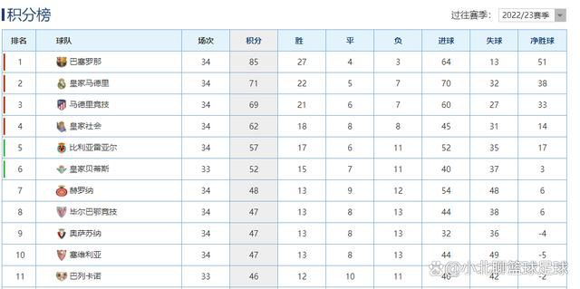 世预赛-久保建英世界波伊东纯也助攻大四喜 日本5-0叙利亚北京时间11月21日22点45分，世预赛亚洲区第二阶段B组第二轮叙利亚对阵日本。